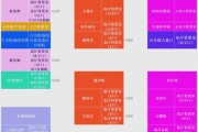 北京一卡通退卡网点在哪里_退卡流程及手续费