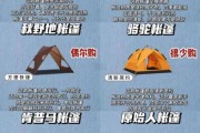 bm户外帐篷怎么选_露营新手必看避坑指南