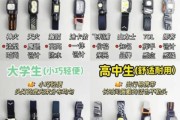 头灯户外怎么选_夜跑登山用哪款好