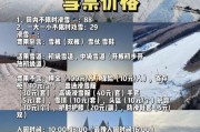 青山冰雪门票价格_青山冰雪滑雪场开放时间