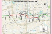 北京地铁29号线开通时间_线路图走向