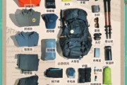 户外穿越装备清单_新手该带什么