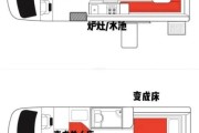 户外房车旅行必备装备_房车新手如何规划路线