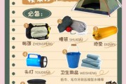 户外露营装备清单_新手如何选帐篷