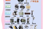 2014户外装备大奖_哪些装备值得买