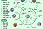 北京五日游怎么安排_北京自由行最佳路线推荐