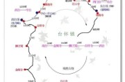 五台山徒步路线怎么走_五台山露营地点推荐