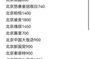 北京国家会议中心大酒店价格_北京国家会议中心大酒店怎么去