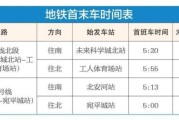 北京地铁首班车时间几点_早班车线路查询