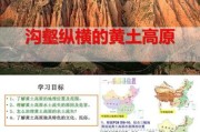 黄土高原地貌特征_黄土高原形成原因