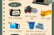 新手露营装备清单_野外帐篷怎么选