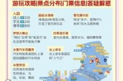 冰雪大世界夏天怎么办_夏季运营方案