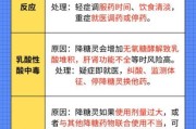 高原反应吃糖有用吗_吃糖缓解高反原理
