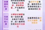 高原反应怎么缓解_去高原后头痛怎么办