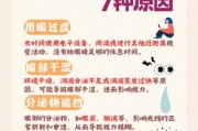 高原眼睛综合症的症状_如何预防