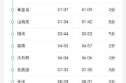 太原到北京火车时刻表_太原到北京高铁多久