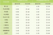 北京地铁几点关门_末班车时间查询