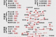 去北京玩三天一千够吗_北京三日游省钱攻略