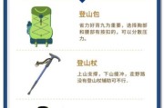 户外露营需要准备什么_户外徒步注意事项