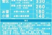 湖州南浔冰雪世界门票价格_开放时间