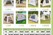 四季户外帐篷怎么选_四季帐篷适合什么季节