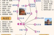 这就是北京_北京旅游攻略