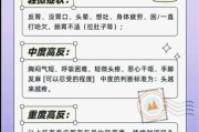 高原反应是什么_高原反应有哪些症状