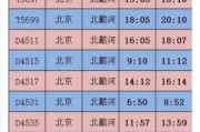 北京到北戴河火车时刻表查询_高铁和普速列车怎么选