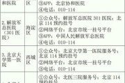 北京航天总医院电话_怎么预约挂号