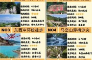 深圳户外徒步路线推荐_深圳徒步需要准备什么