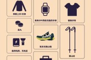 广州户外装备哪里买_广州户外装备推荐