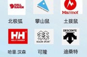 外国户外品牌排行榜_哪个牌子最值得买