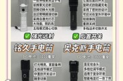户外强光手电什么牌子好_怎么选最耐用