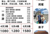 北京一日游怎么报团_北京一日游报团注意事项