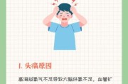 高原病症状_高原反应怎么办