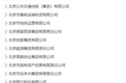 北京市国资委监管范围有哪些_如何查询北京国企名单