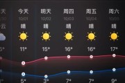 北京一周天气怎么样_北京一周穿什么衣服合适