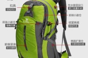 户外登山包品牌排行榜_哪个牌子好