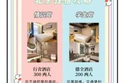 北京酒店哪里订便宜_北京订酒店省钱技巧