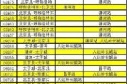 北京到兰州怎么走最省钱_北京到兰州高铁时刻表