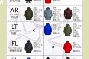户外冲锋衣怎么选_哪个品牌性价比高