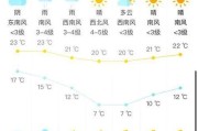 北京15天天气预报查询_北京未来两周天气穿什么