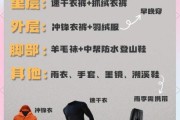 户外徒步装备清单_新手需要准备什么