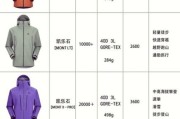 户外冲锋衣怎么选_联盟户外服装品牌推荐