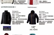 户外羽绒服哪个牌子好_如何挑选保暖又轻便的户外羽绒服
