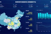 冰雪装备大数据中心_如何精准选装备