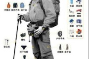 北京户外装备哪里买便宜_新手怎么选