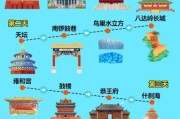 北京有哪些必去景点_北京旅游攻略