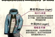 高原穿什么衣服合适_高原穿衣注意事项