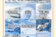 冰雪森林适合几月去_冰雪森林有什么好玩的